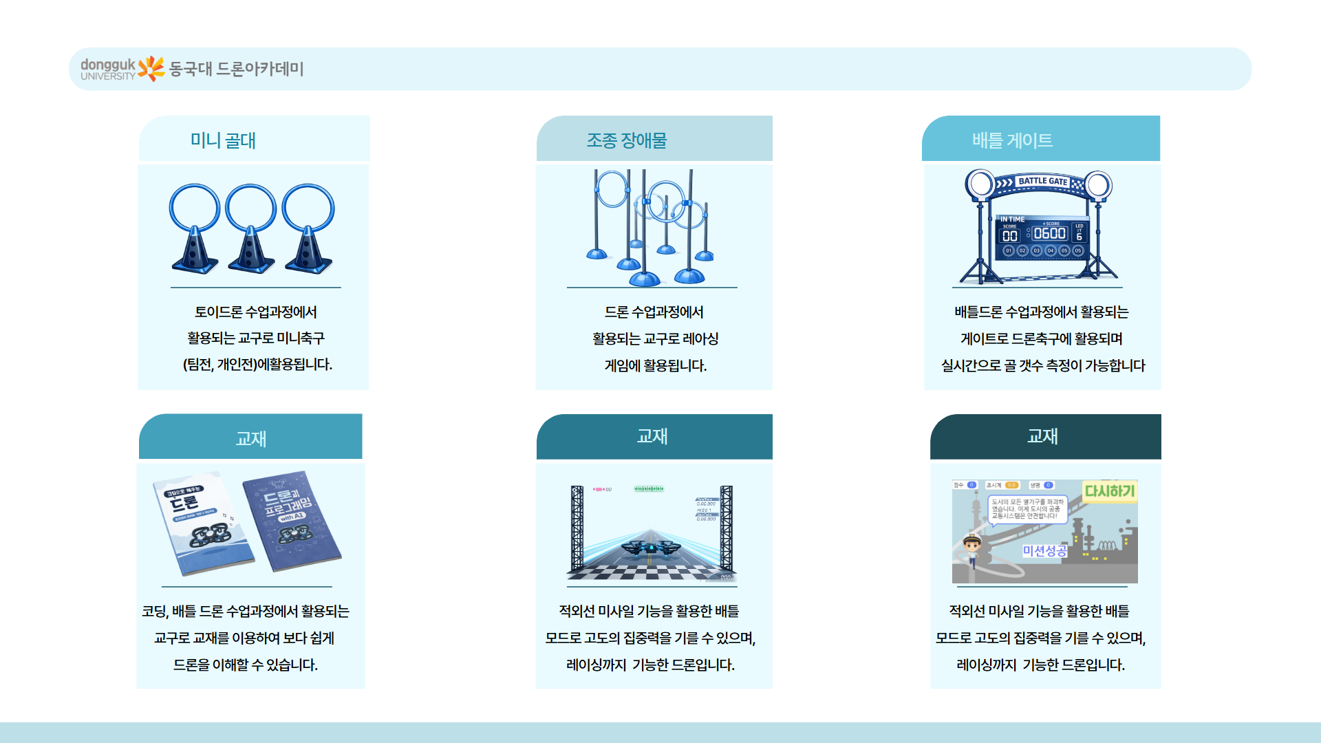 늘봄 미래기술 탐험 드론반안내 12